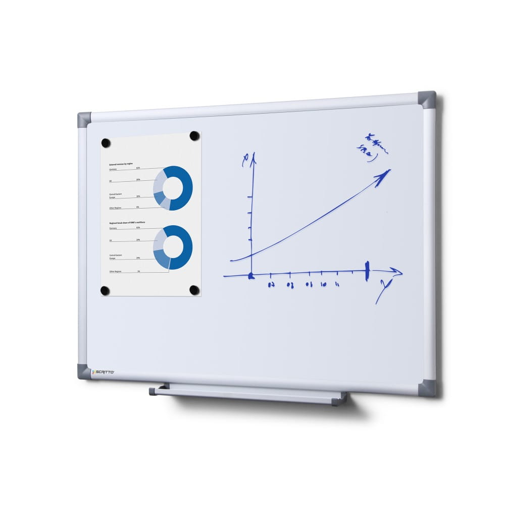 SCRITTO® Economy Magnetic Dry-Wipe Board 60 x 45 cm  White Magnetic Dry-Wipe Board for School or Office for Writing with a Marker Pen or a Felt-tip Pen