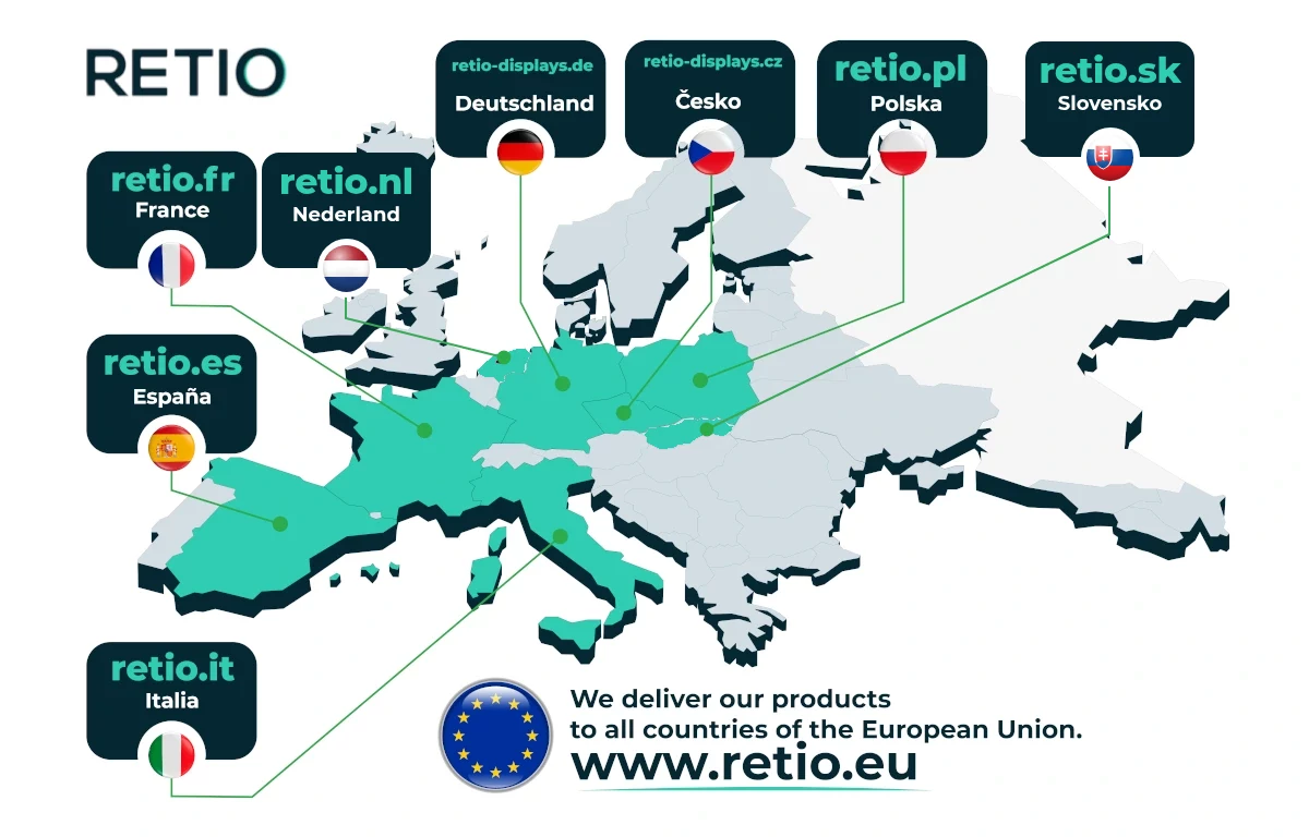 Kaart van de RETIO-webshops: retio.pl, retio-displays.de, retio-displays.cz, retio.sk, retio.fr, retio.es, retio.it, retio.nl en retio.eu